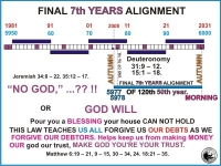 FINAL 7th YEARS ALIGNMENT